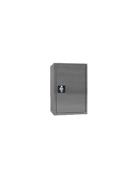 ARMOIRES MURALES INOX